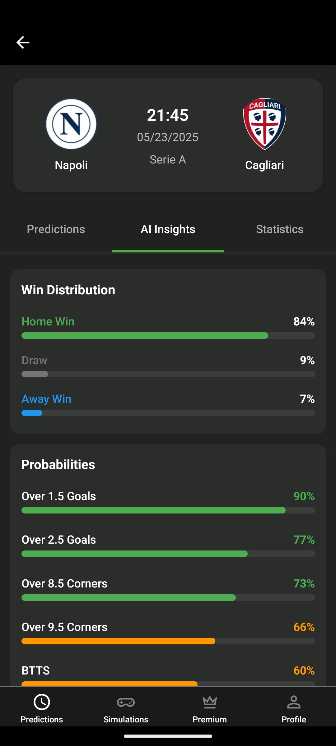 FutPre App - AI Insights Feature